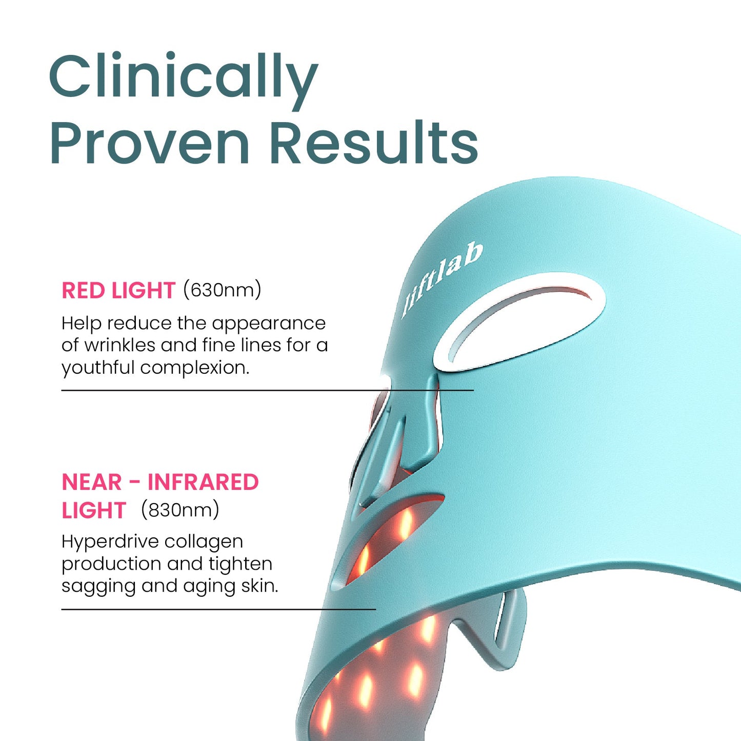 LED Mask